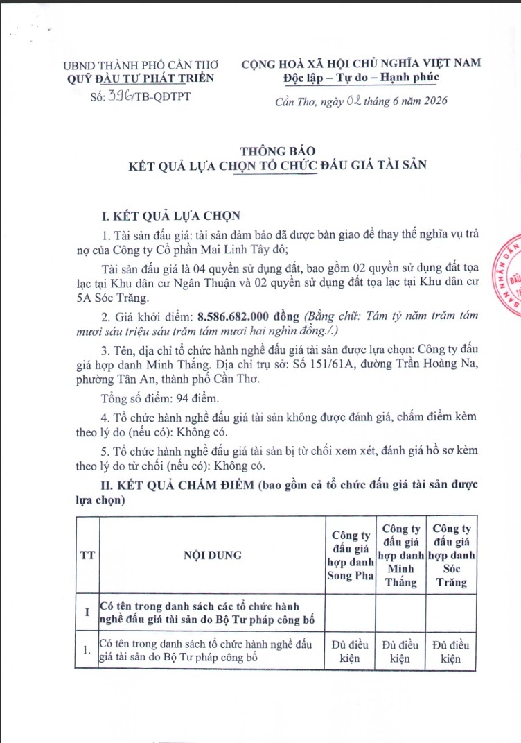 Thông báo Kết quả lựa chọn tổ chức đấu giá tài sản